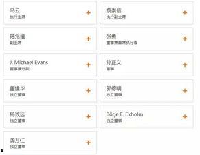 阿里合伙人最新爆料,揭秘内部变革与未来战略布局